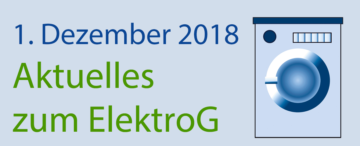 Grafikcollage: Eine Waschmaschine und Text "aktuelles zum ElektroG"