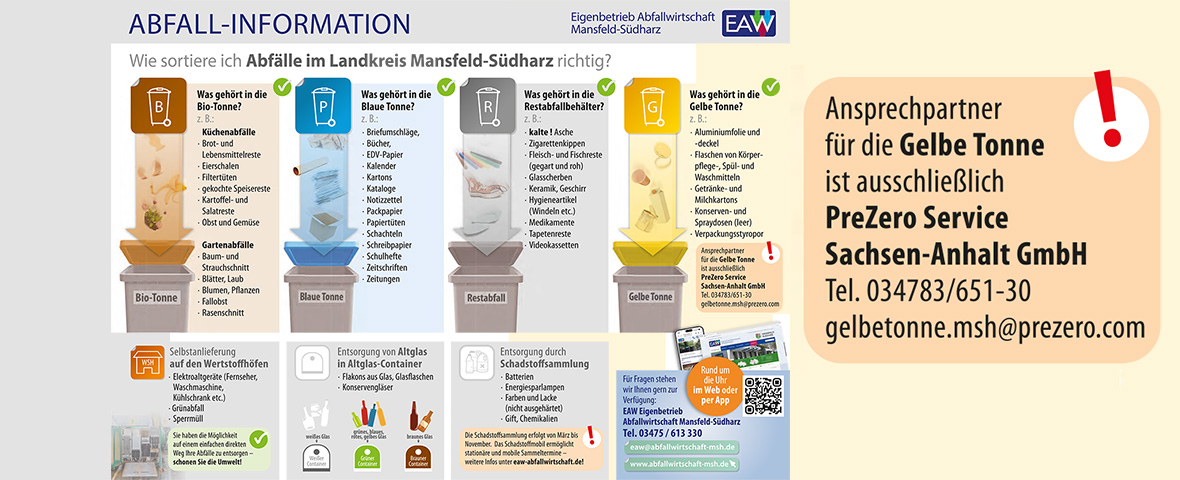 Grafik: die EAW-Sortierhilfe 2026