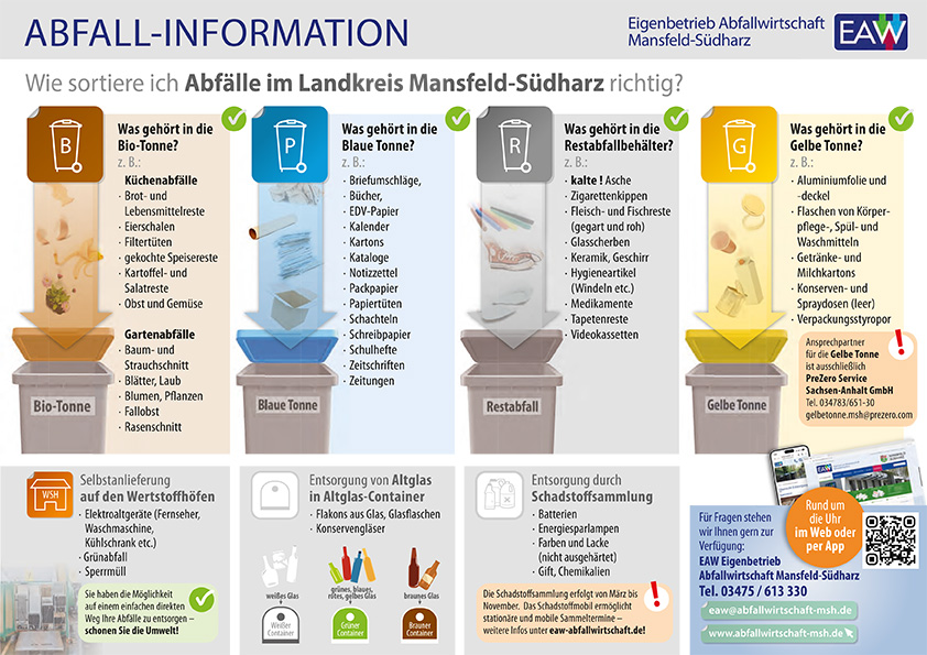 Sortierhilfe deutsch 2026